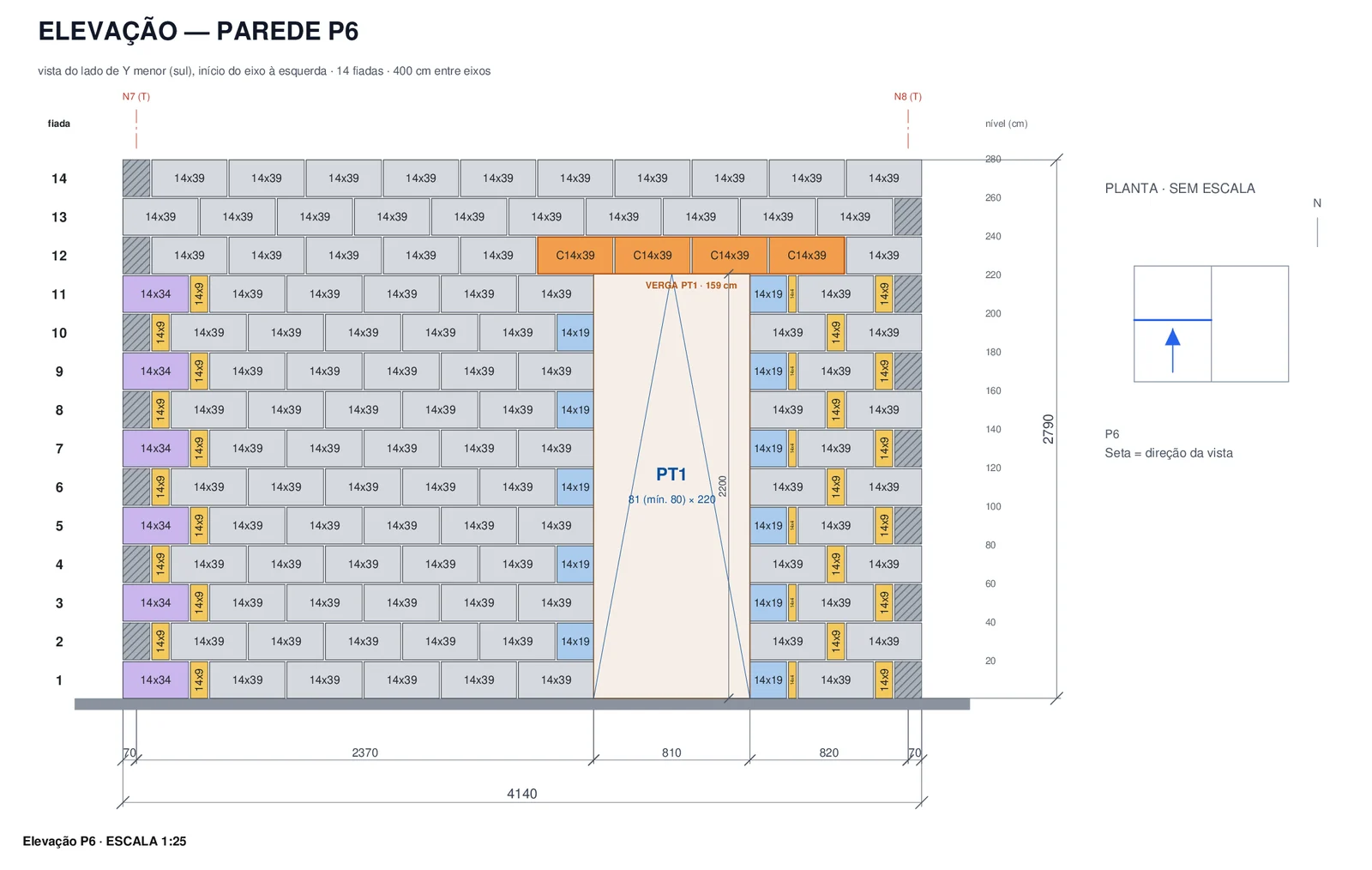Elevação da parede P6 com 14 fiadas: cada bloco rotulado (14x39, 14x34, 14x19, compensadores 14x9), a porta PT1 e a verga em canaletas C14x39 na 12ª fiada